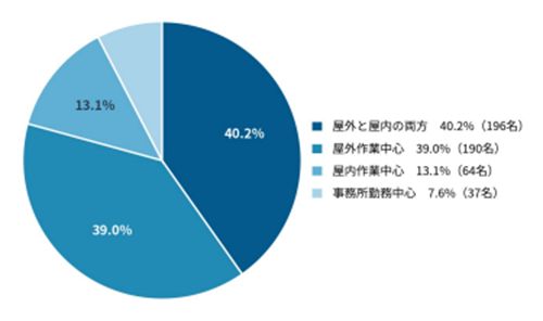 暑さ7.png
