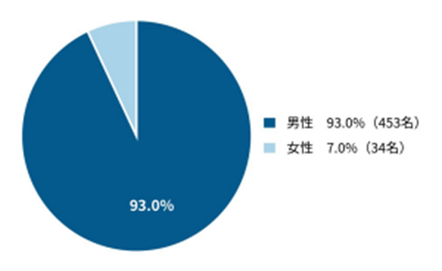 暑さ8.png