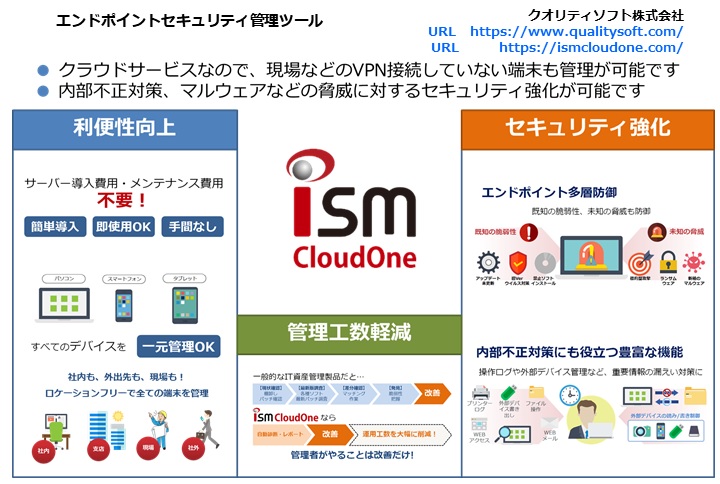 クオリティソフト株式会社『ISM CloudOne』